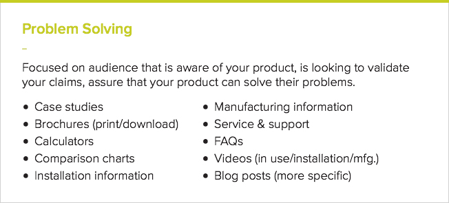 Problem Solving: Focused on audience that is aware of your product, is looking to validate your claims, assure that your product can solve their problems.