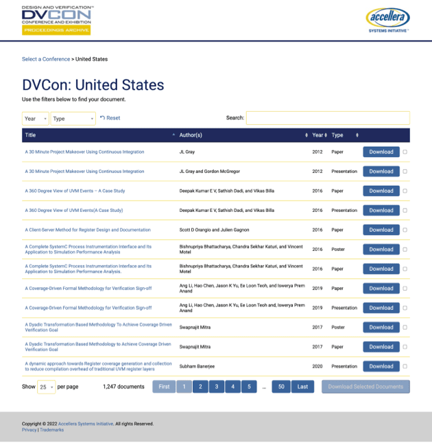 Accellera DVCON United States list of documents in database website.