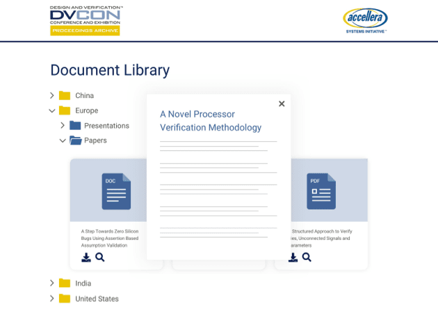 Accellera DVCON document library wireframe example of hierarchy and document organization.