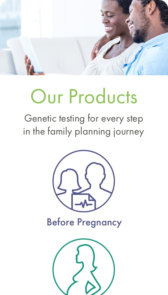 CooperGenomics Mobile webpage with loving couple, smiling and product list and icons.
