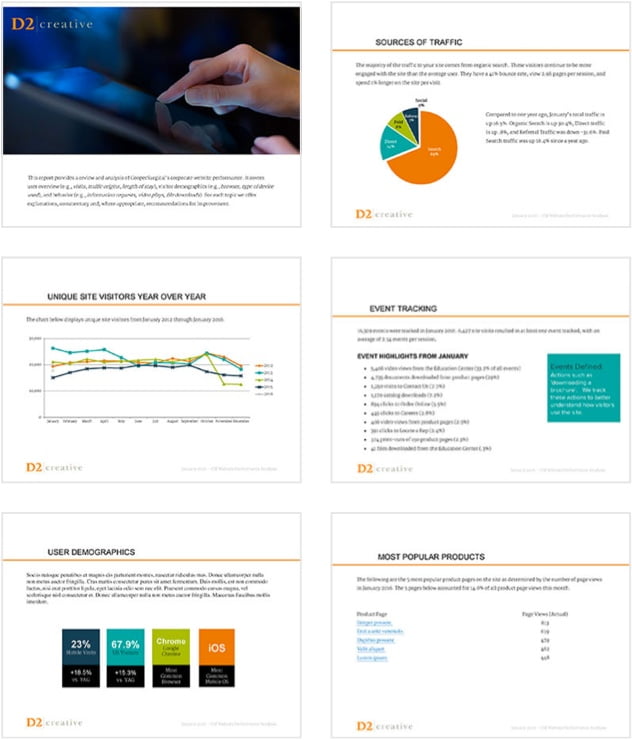 Collage of web reporting numbers and metrics on a computer screen, including percentages, durations, and bar graph.