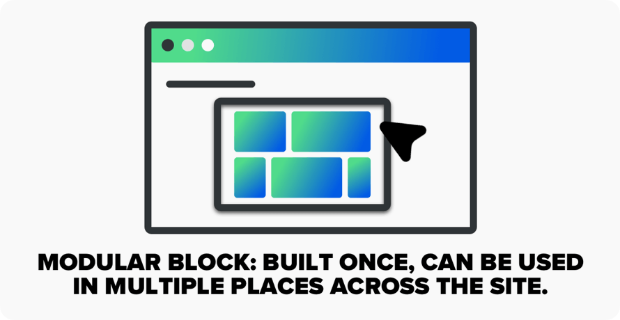 Example of how modular blocks can be used in multiple places across a website