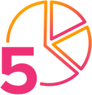 Number 5 with a pie chart representing drive